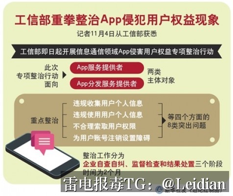 App报毒误报处理与腾讯手机管家白名单解除-从风险排查到加固整改的完整解决方案